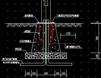 ͥԺ�ƻ���ʾ����ͼ