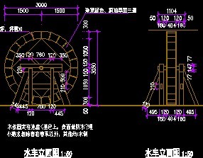 ˮ��������ͼ