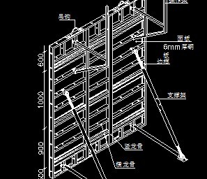 �ֽṹ��ģ��ʾ��ͼ