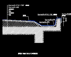 �������ܣ�����֯����ˮ������������ճϵͳ���ڵ���ͼ