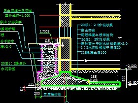 ��������ǽ�߷��ӷ�ˮ����ͼ