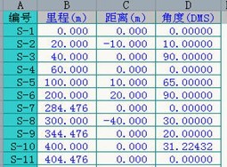 ·ʩExcel֮