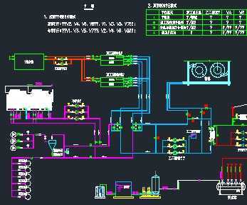 ��������������Ȼ���ˮԴ�ȱ�ʩ��ͼ