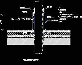 ����ʽ���洩���ܵ���ˮ����ͼ