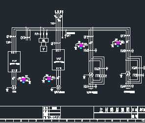 ����վ�����ñ�Ƶ�������ͼ