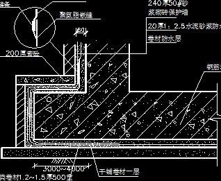 ��ǽ���ˮ����ת�Ǵ�ӽ����ͼ