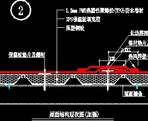 ����ṹ���(��ǿ)��ˮ������ͼ