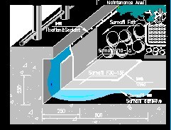 ���Ϳ���ϵͳ��ͼ����ֲ���棩