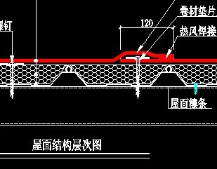 ����ṹ���ͼ��ˮ������ͼ