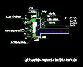 �з�������Ϳ�����������ƽ������ǽ�Ᵽ�½ڵ�ͼ