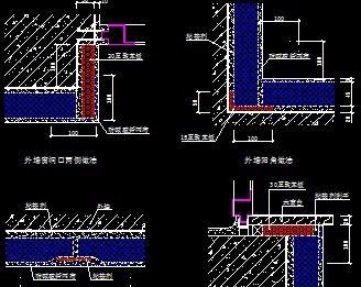 ��ǽ�ڱ��°�����ʾ����ͼ