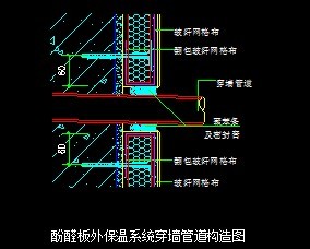 ��ȩ���Ᵽ��ϵͳ��ǽ�ܵ�������ͼ