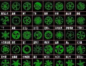 ֲ�����ͼ��