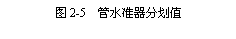 ı: ͼ2-5 ˮ׼ֵֻ
