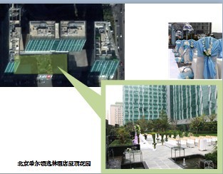 �Ǽ��Ƶ��ݶ���԰�ο�