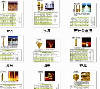 ��Ȫ��ͷ���ࡢ�ص㼰���