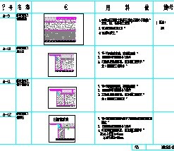 ���þ��۱�׼����