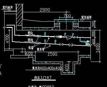 ����ϵͳ��ڴ���ͼ