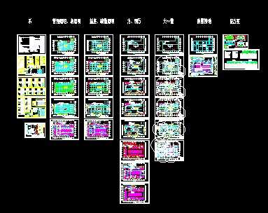 ĳ�����̳���������ʩ��ͼ