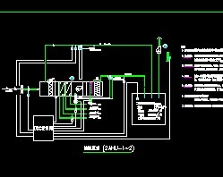 �����¶��Զ����������ͼ