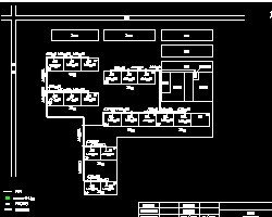 ĳС��ͨѶ����ʩ��ͼ