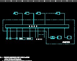 �����������صı�������ϵͳͼ