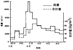 990414t1.gif (4819 bytes)
