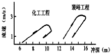 990414t6.gif (2808 bytes)