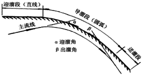 990414t3.gif (4287 bytes)