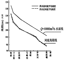 990414t4.gif (5629 bytes)