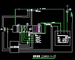 �����¶��Զ�������ԭ��ͼ