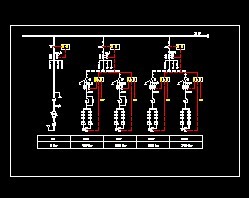 SVC�������������ͼ