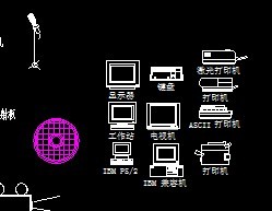 ��������ͼ�����ͼ