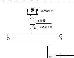 P/I��������װ����ͼ