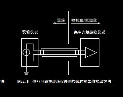 �źŻ�·�Ľӵ�ͼ