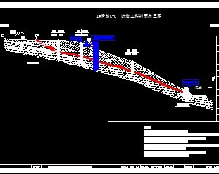 ��Ͽ����ĳ��������ļ������ͼ��