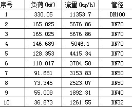 ˮ��ˮ��������