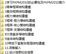PKPM̳