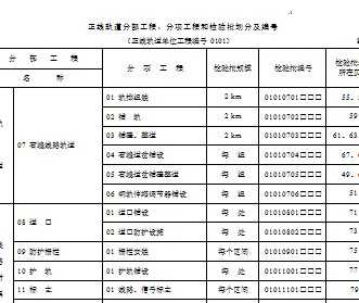 ĳ·ռ¼ 84p