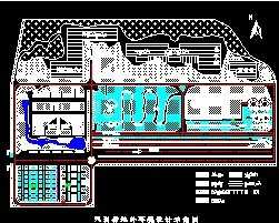 ��ʻԱ��ѵ�����⻷�����ƽ��ͼ