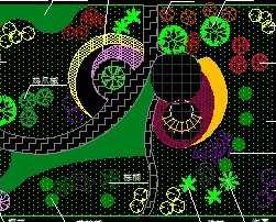 ĳ����ֲ���������ͼ