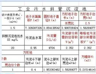 б������صļ�������