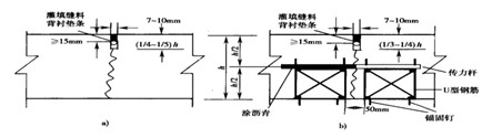 ͼ9.1.3칹
aٷͣbٷӴ
