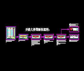 ĳסլ¥��ϸ����ͼ��������