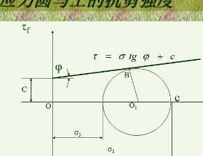 Χṹʩ 98P