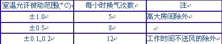 2.4.8
