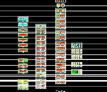 ĳҽԺ�߲㲡��¥����ʩ��ͼ