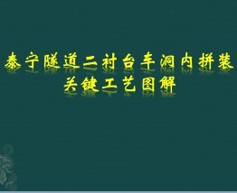 ��������̨������ƴװ����ͼ��