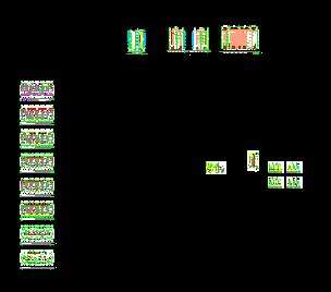 ĳС���߲�סլ¥����ʩ��ͼ