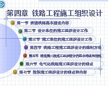 ��·����ʩ����֯���42p